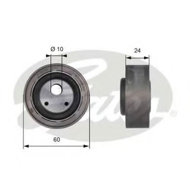 Rola intinzator curea distributie