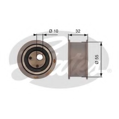 Rola intinzator curea distributie