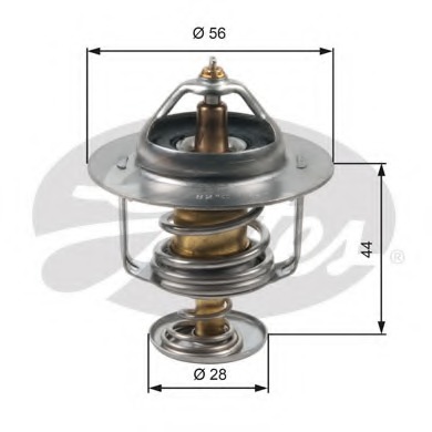 Termostat lichid racire