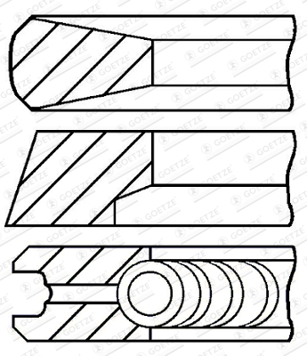 Set segmenti piston