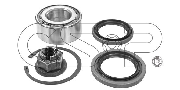 Set rulment roata