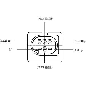 Sonda lambda