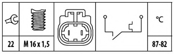 Comutator temperatura ventilator radiator