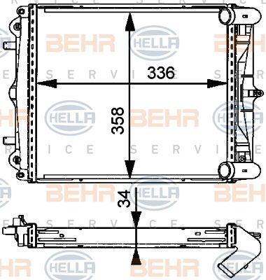 Radiator racire motor