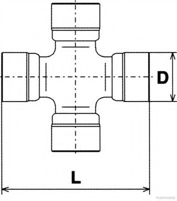 Articulatie cardan