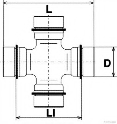 Articulatie cardan