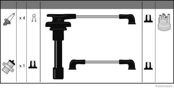 Set cablaj aprindere