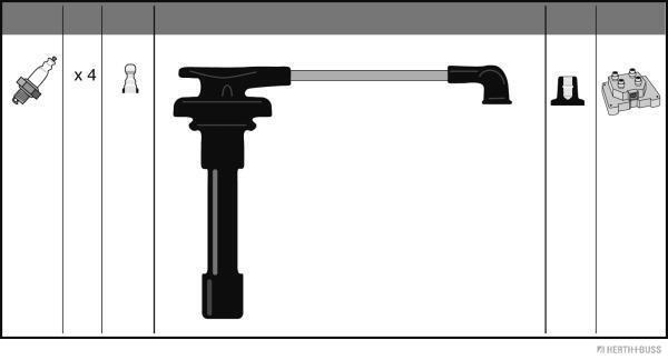 Set cablaj aprindere