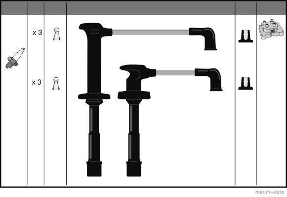 Set cablaj aprindere