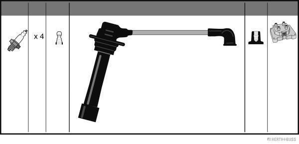 Set cablaj aprindere