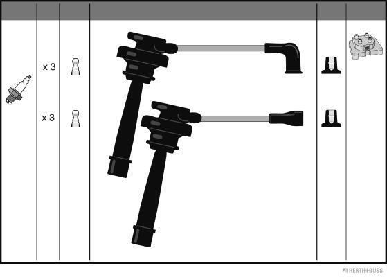 Set cablaj aprindere