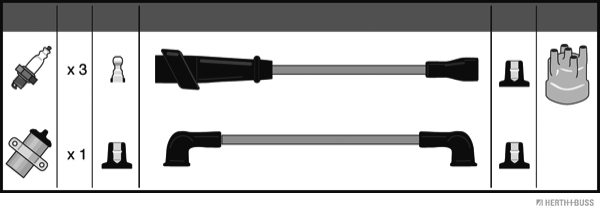 Set cablaj aprindere