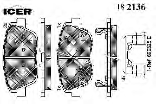 Placute frana