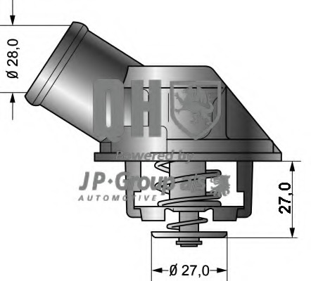 Termostat lichid racire