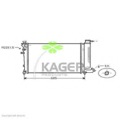 Radiator racire motor