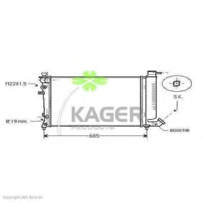 Radiator racire motor