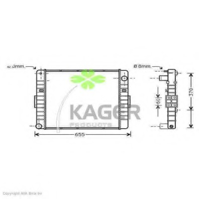 Radiator racire motor