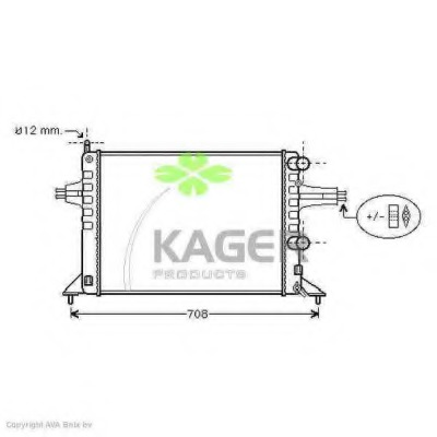 Radiator racire motor