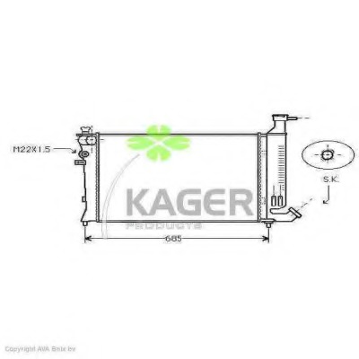 Radiator racire motor