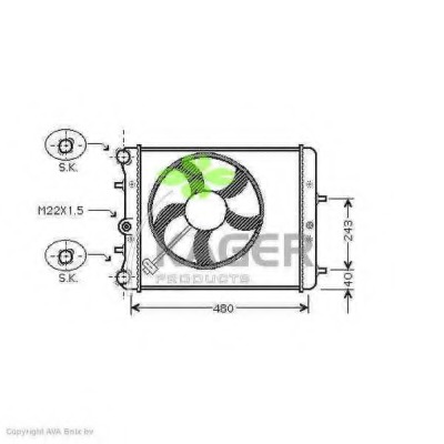 Radiator racire motor