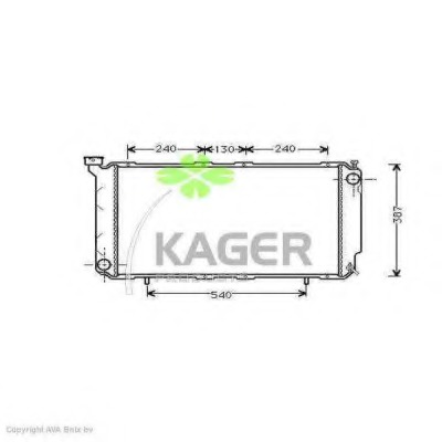 Radiator racire motor