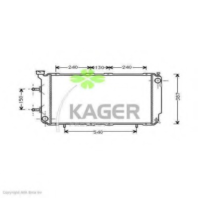 Radiator racire motor