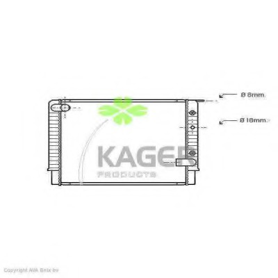 Radiator racire motor