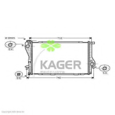 Radiator racire motor