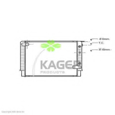 Radiator racire motor