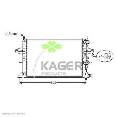 Radiator racire motor