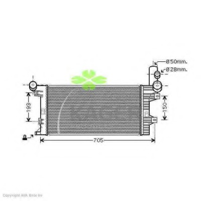 Radiator racire motor