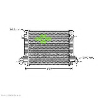 Radiator racire motor