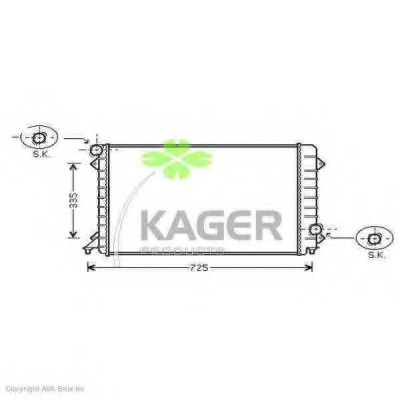 Radiator racire motor