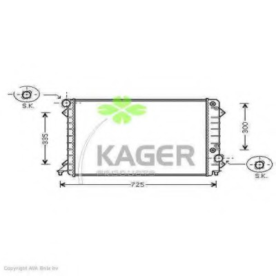 Radiator racire motor