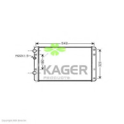 Radiator racire motor