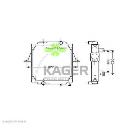 Radiator racire motor