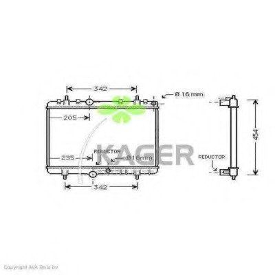 Radiator racire motor