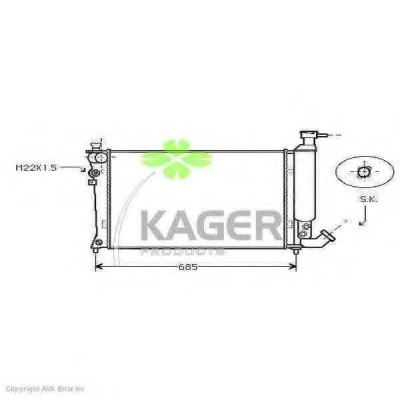 Radiator racire motor