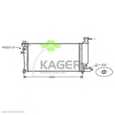 Radiator racire motor