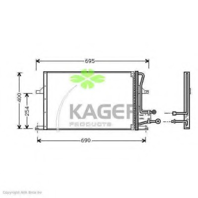 Condensator climatizare