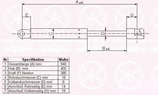 Suspensie pneumatica clapeta fata