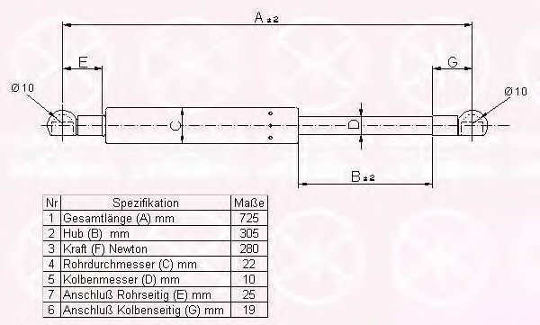 Suspensie pneumatica clapeta fata