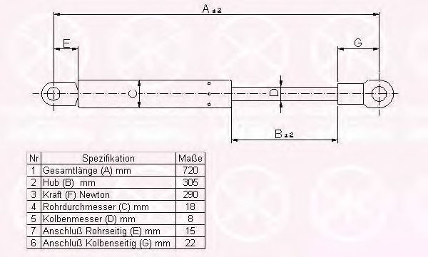 Suspensie pneumatica clapeta fata