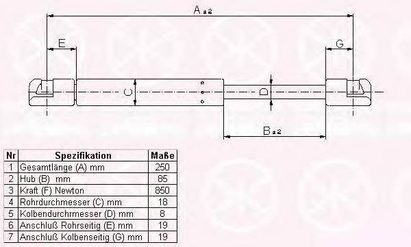 Suspensie pneumatica clapeta fata