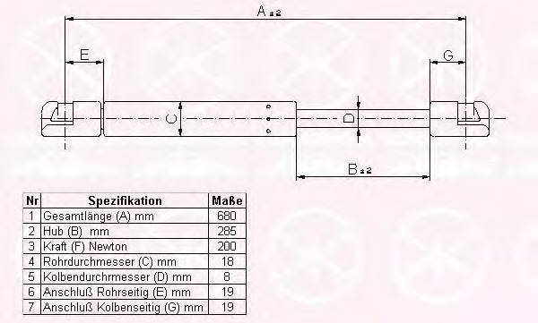 Suspensie pneumatica clapeta fata