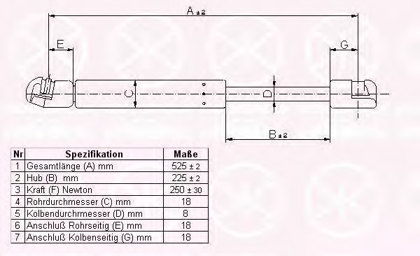 Suspensie pneumatica clapeta fata