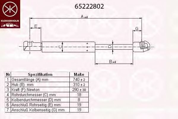 Suspensie pneumatica clapeta fata