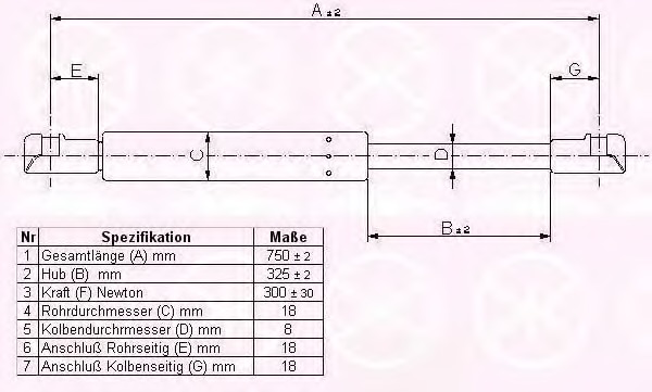 Suspensie pneumatica clapeta fata