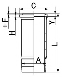 Camasa cilindru