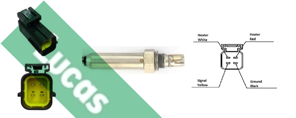 Sonda lambda